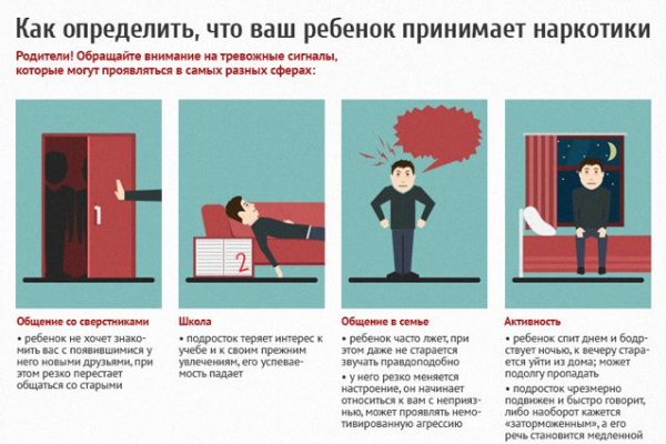 Даркнет зеркало