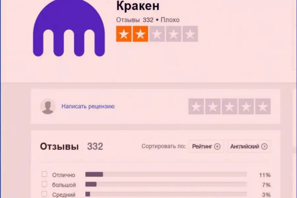 Как восстановить аккаунт кракен