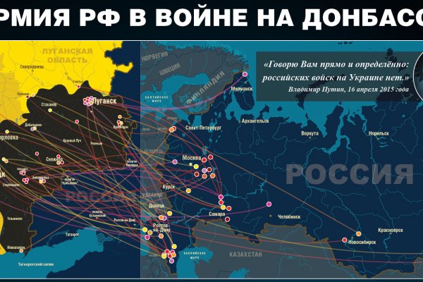 Кракен гидра