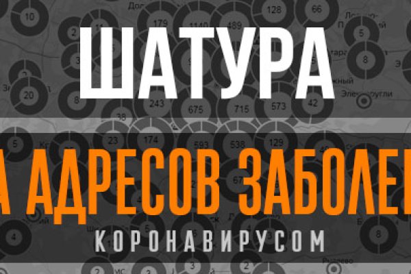 Kraken market ссылка