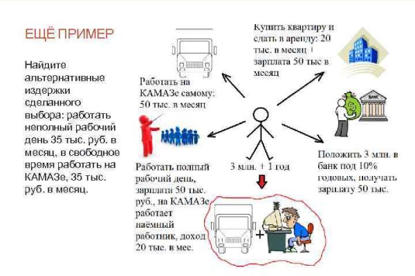 Зеркало на кракен