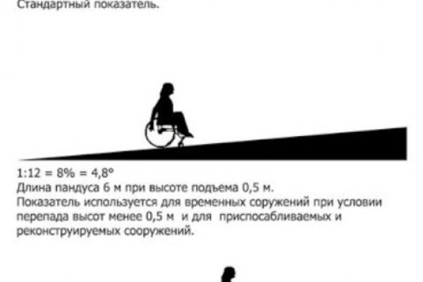 Кракен сайт ссылка тор браузере