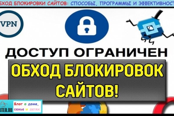Kraken ссылки актуальные 2025 г