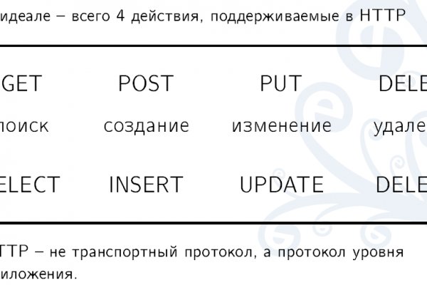 Как вывести деньги с кракена